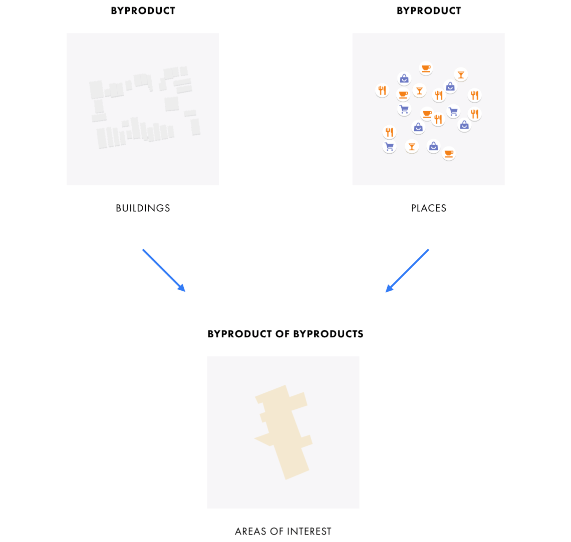 2-36+-+Byproducts+Chart